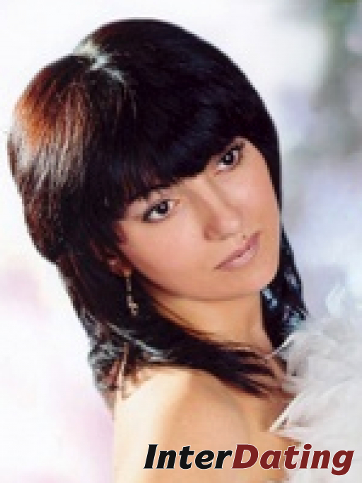 profilepicture